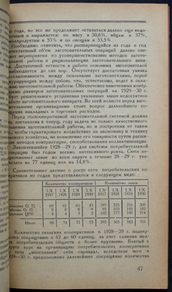 Контрольные цифры хозяйства Пермского округа на 1929/30 год: промышленность, сельское хозяйство, финансы и социальная сфера