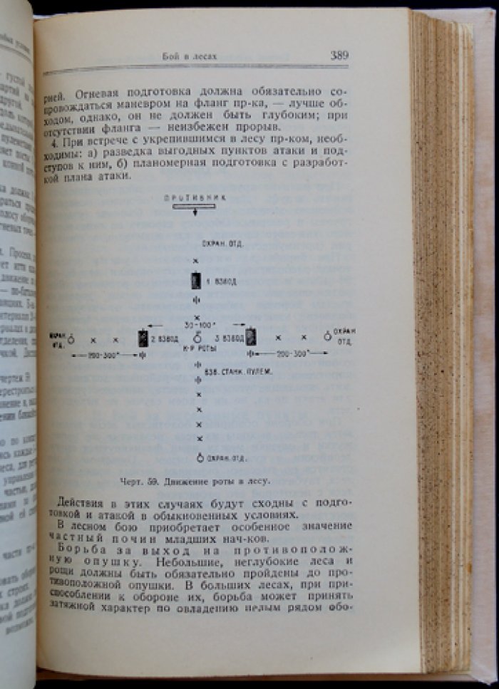 Справочная книжка по тактике. Отдел общей тактики РККА (2-е изд., исправленное и переработанное)