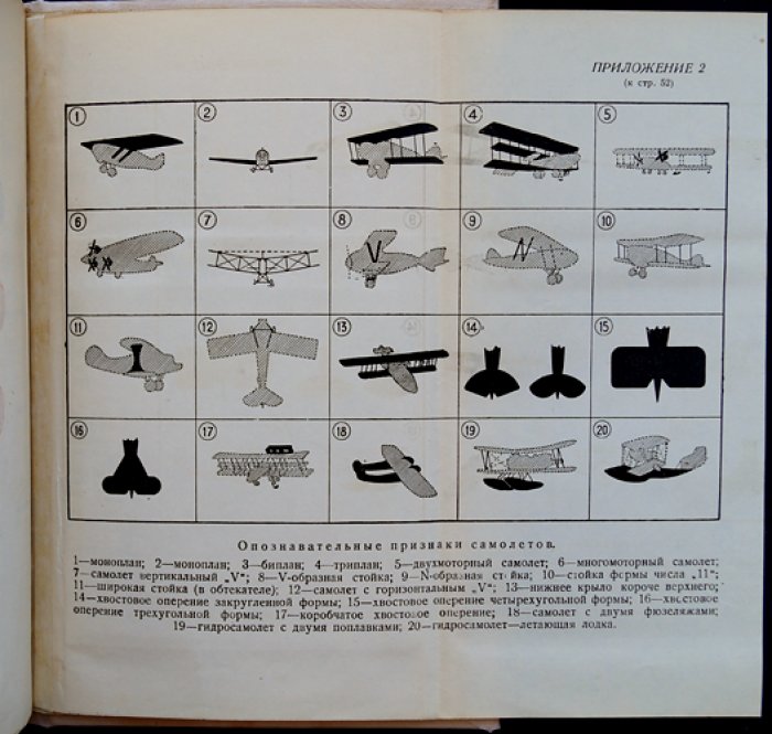 Справочная книжка по тактике. Отдел общей тактики РККА (2-е изд., исправленное и переработанное)