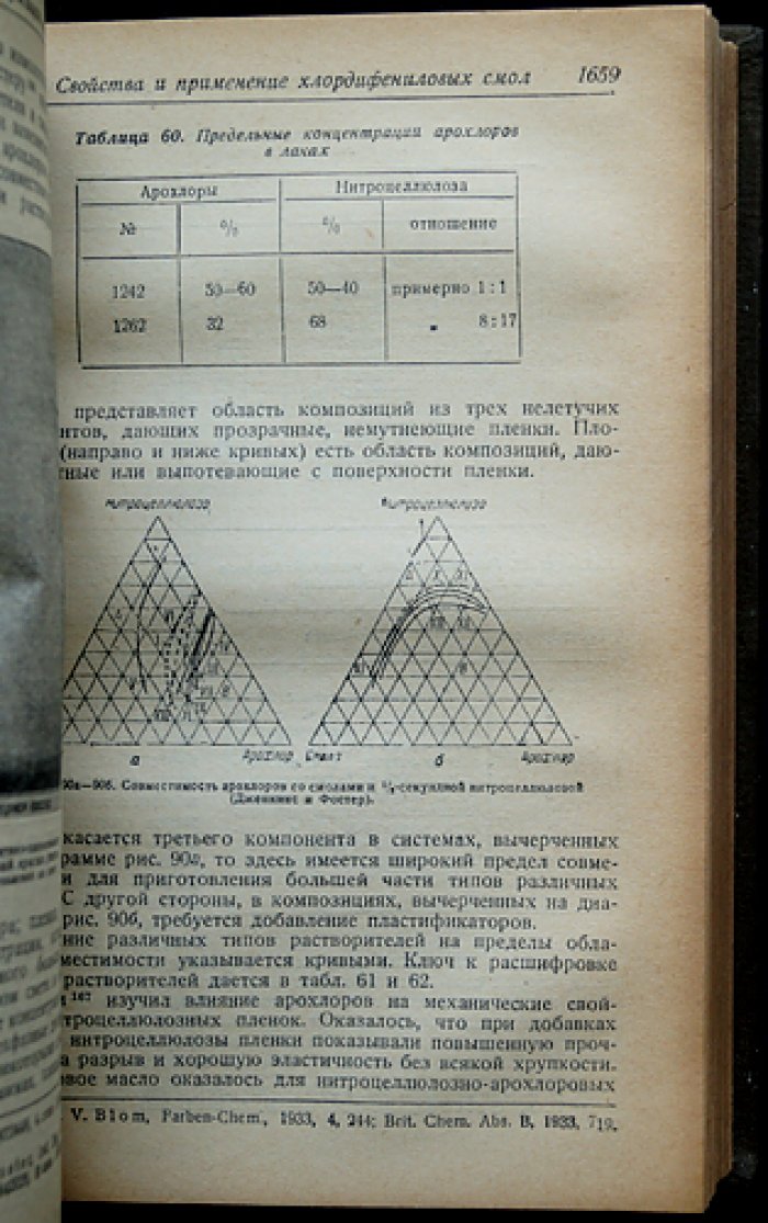Химия синтетических смол. Полный комплект: Том 1 (вып. 1–2), Том 2–3