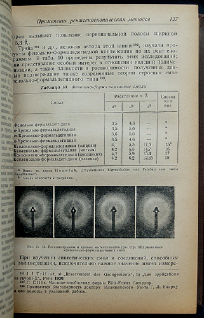 Химия синтетических смол. Полный комплект: Том 1 (вып. 1–2), Том 2–3