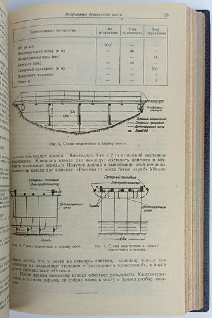 Военно-инженерный журнал. Полный комплект за 1947 год (инженерные войска)