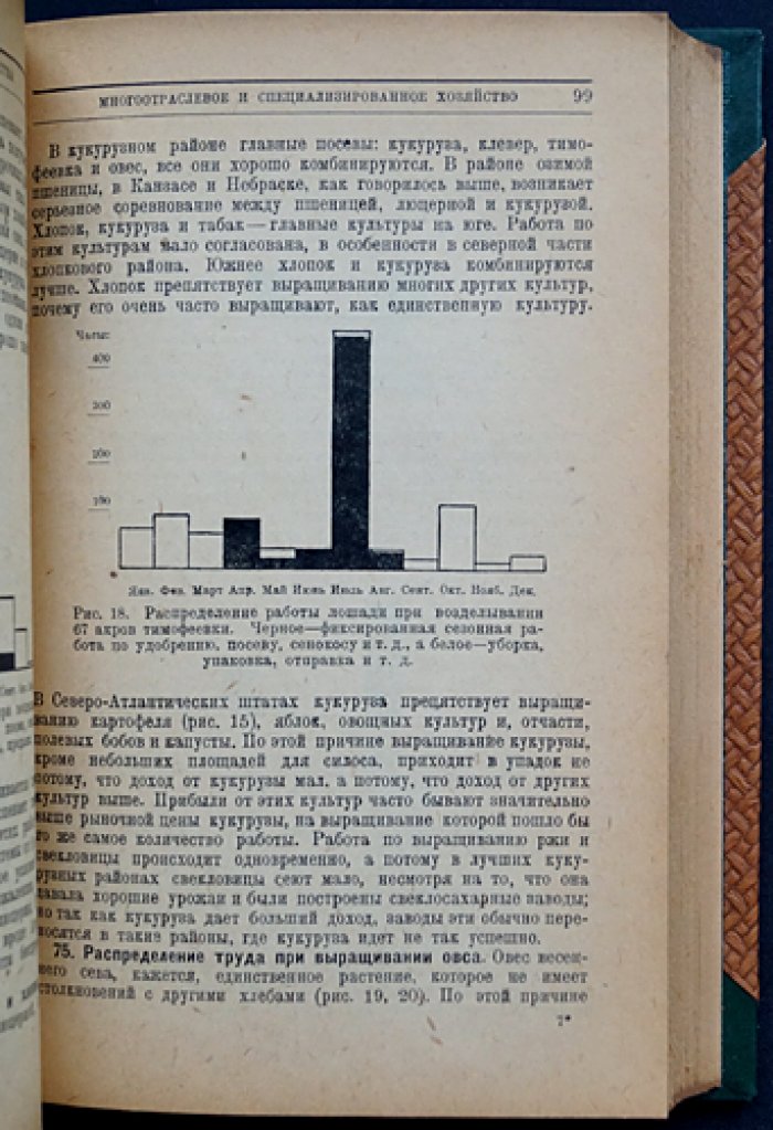 Организация сельского хозяйства (перевод с последнего американского издания)