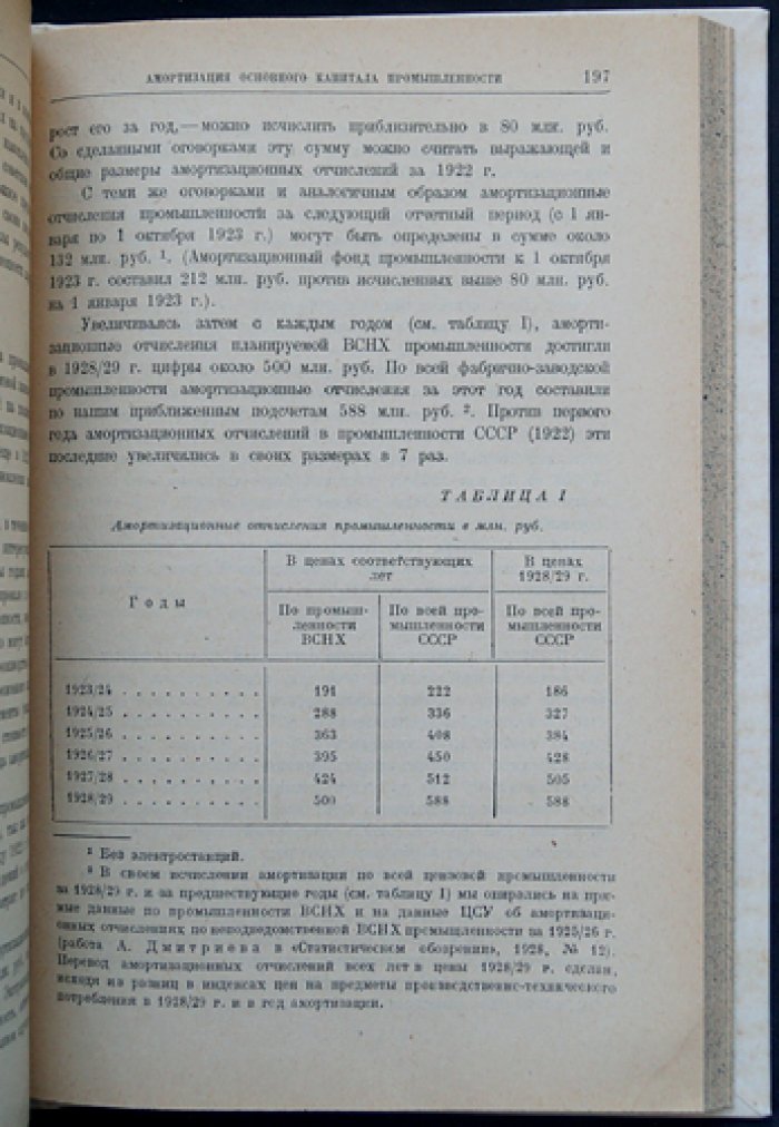 Основной капитал промышленности СССР: очерки о состоянии, восстановлении и реконструкции