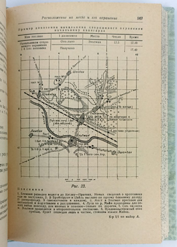 Кохенгаузен. Вождение войск: тактический справочник для командира общевойскового соединения и его помощников