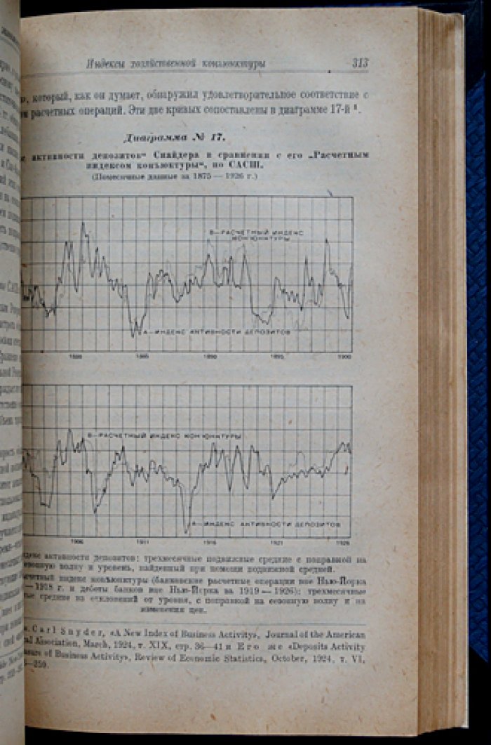 Экономические циклы: проблема и постановка (классическая работа У. К. Митчелла о природе конъюнктуры)