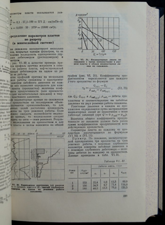 Справочник по добыче нефти: коллекторские свойства, методы исследований скважин, интенсификация и эксплуатация месторождений
