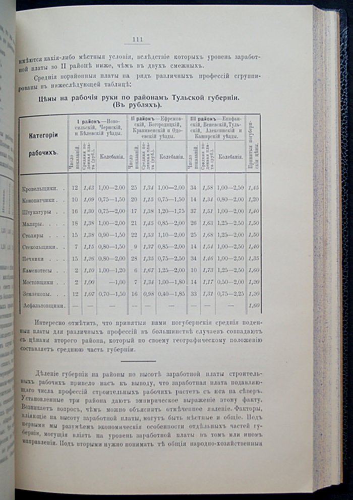 Оценка фабрик и заводов Тульской губернии. Том I: нормы и цены на строительные материалы, рабочие руки и правила оценки строений