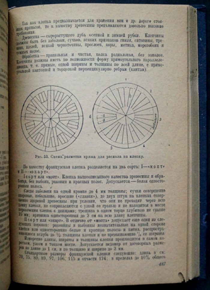 Внешняя торговля лесом (2-е издание, переработанное и дополненное)