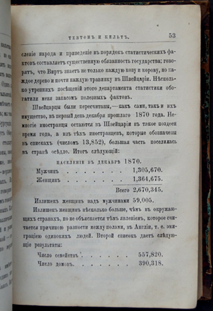 Уильям Хепворт Диксон. Швейцарцы (The Switzers). Путешествие по Швейцарии с приложением глав из «Свободная Россия»