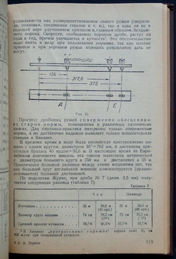Стрельба дробью: теория и практика (ружейные чоки и цилиндры, прицеливание, осыпь, пристрелка, снаряжение патронов)