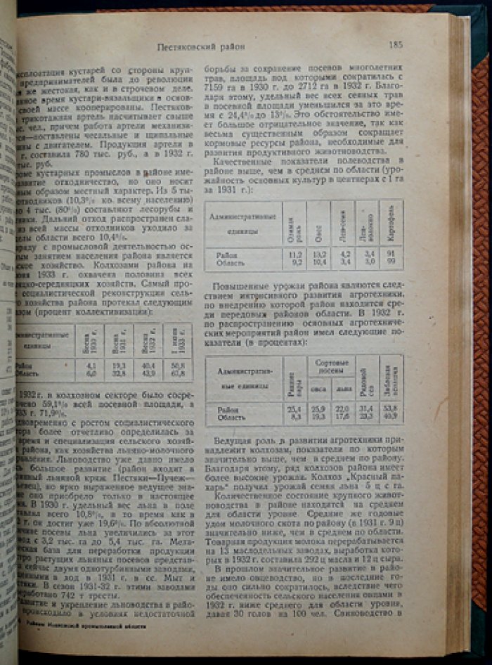 Районы Ивановской промышленной области. Часть первая: экономическая характеристика (с экономическими паспортами районов)