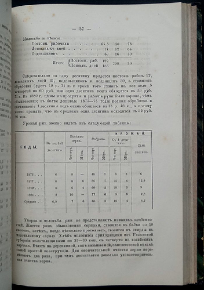 Частновладельческое хозяйство Московской губернии: статистико-агрономическое описание уездов (1883)