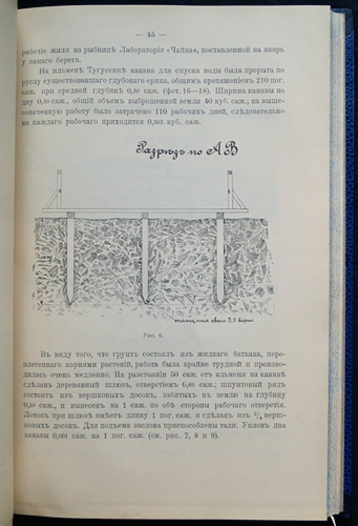 Опыт мелиорации мест нереста в дельте р. Волги (в 1912 году): исследования Ф. Ф. Каврайского и Ф. Е. Классена