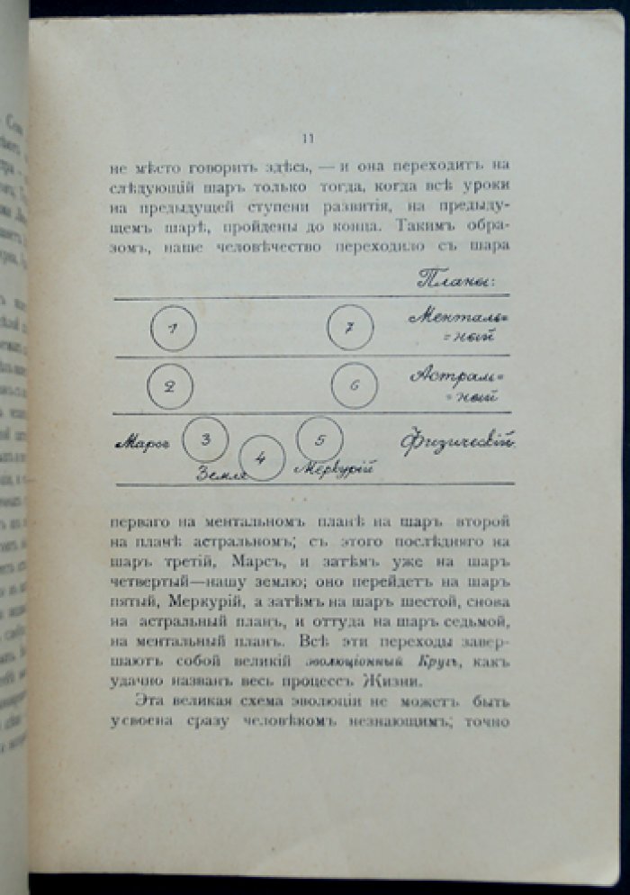 А. Безант. Загадки жизни и как теософия отвечает на них