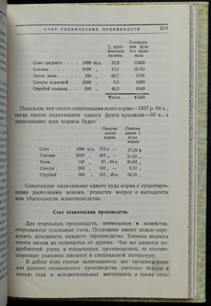 Основы сельскохозяйственного счетоводства: пособие по бухгалтерскому учету для предприятий сельского хозяйства