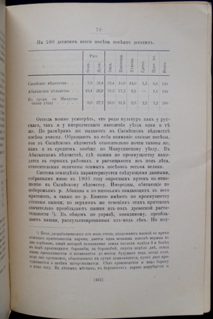 К вопросу о поземельном устройстве инородцев Минусинского края