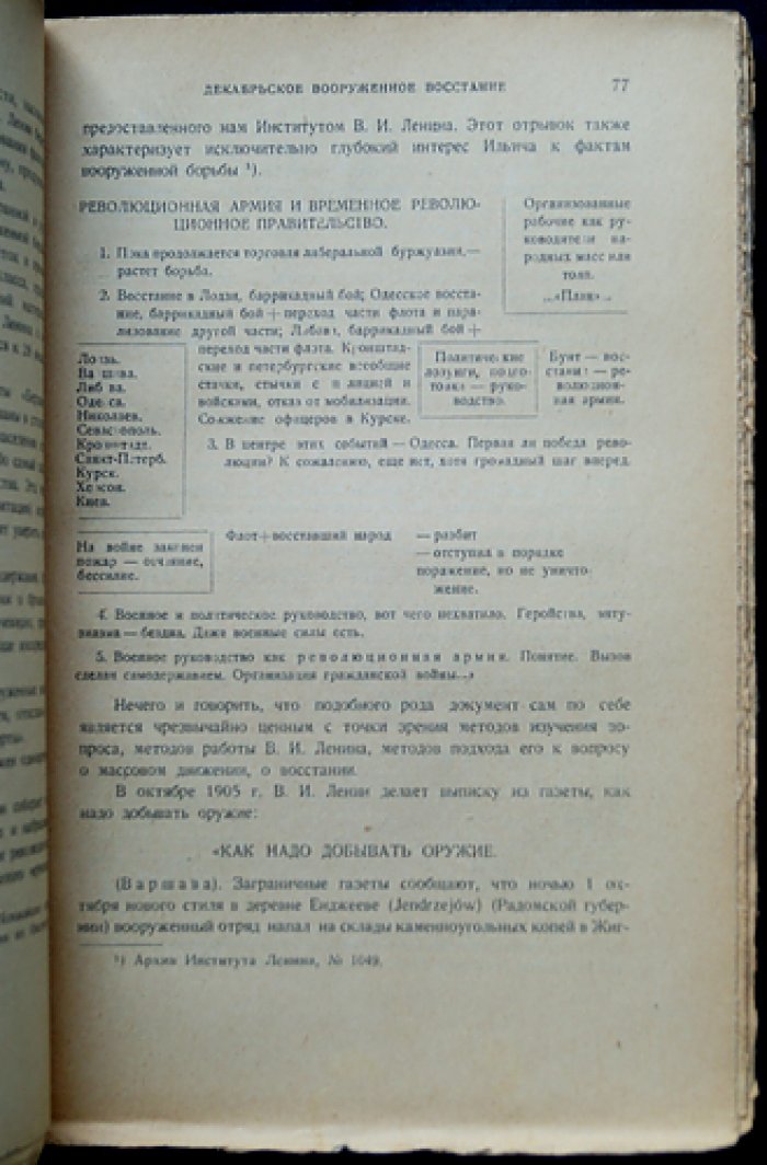 Декабрьское восстание (Москва, 1905). Очерки о вооружённом движении. Том III, выпуск 2