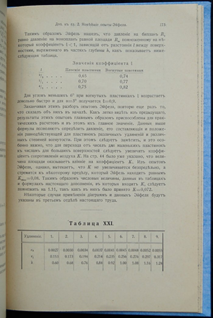 Ярковский. Воздухоплавание: теория и техника. Основные положения (Том II, часть 2)