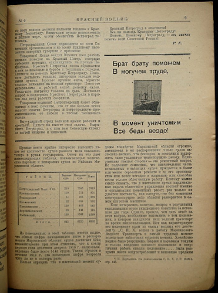 «Красный Водник» (1920). Комплект № 1–6 в пяти выпусках (сдвоенный № 4–5)