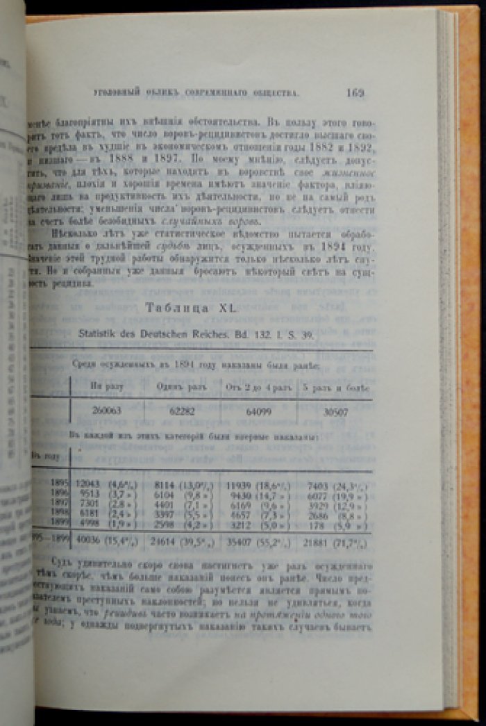 Ашаффенбург Г. Преступление и борьба с ним: уголовная психология для врачей, юристов и социологов (к вопросу о реформе уголовного законодательства)
