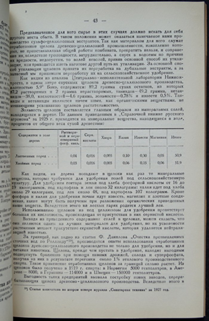 Известия Костромского научного общества по изучению местного края: комплект из 2 выпусков (№ 1 и № 2–3), 1930