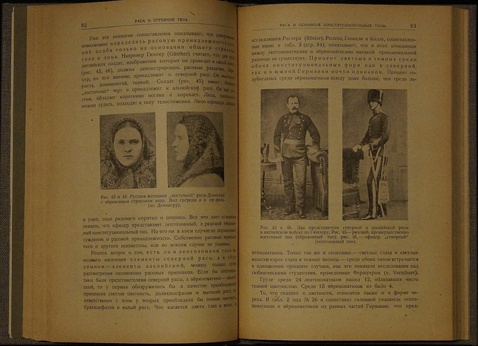 Расa и строение тела: конституционные типы человека и критика расовых мифов (издание 1929 г.)