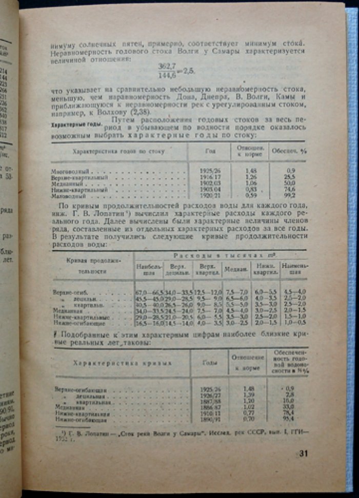 Ирригация Заволжья: проект орошения 4 млн га и реконструкции Нижней Волги на базе Камышинской плотины и ГЭС