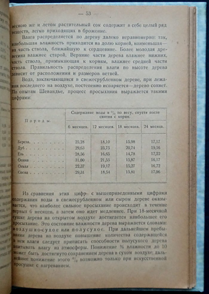 Дерево как строительный материал: строение, свойства, пороки и обработка древесины