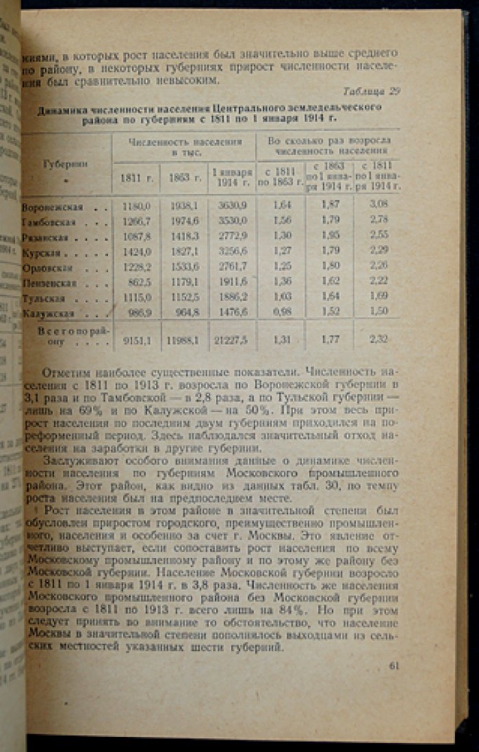 Население России за сто лет (1811–1913). Статистические очерки