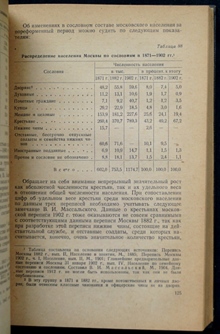 Население России за сто лет (1811–1913). Статистические очерки