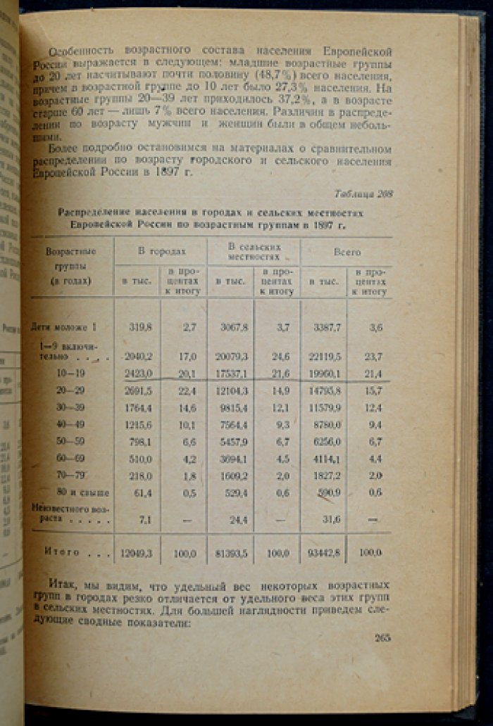 Население России за сто лет (1811–1913). Статистические очерки