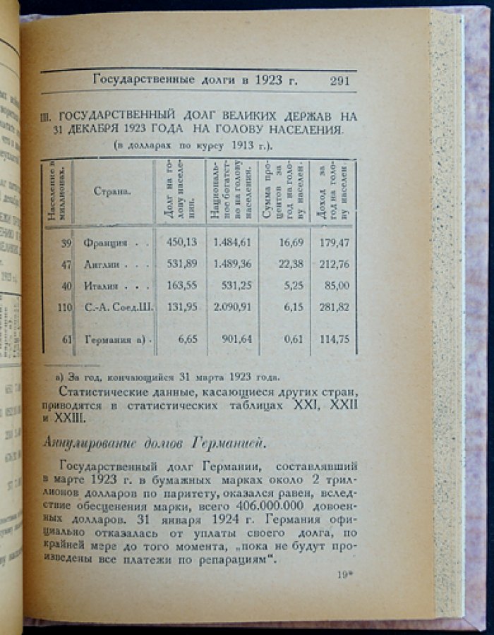 Финансовое положение Европы и Америки после войны: анализ долгов, займов и платежей (перевод с английского)