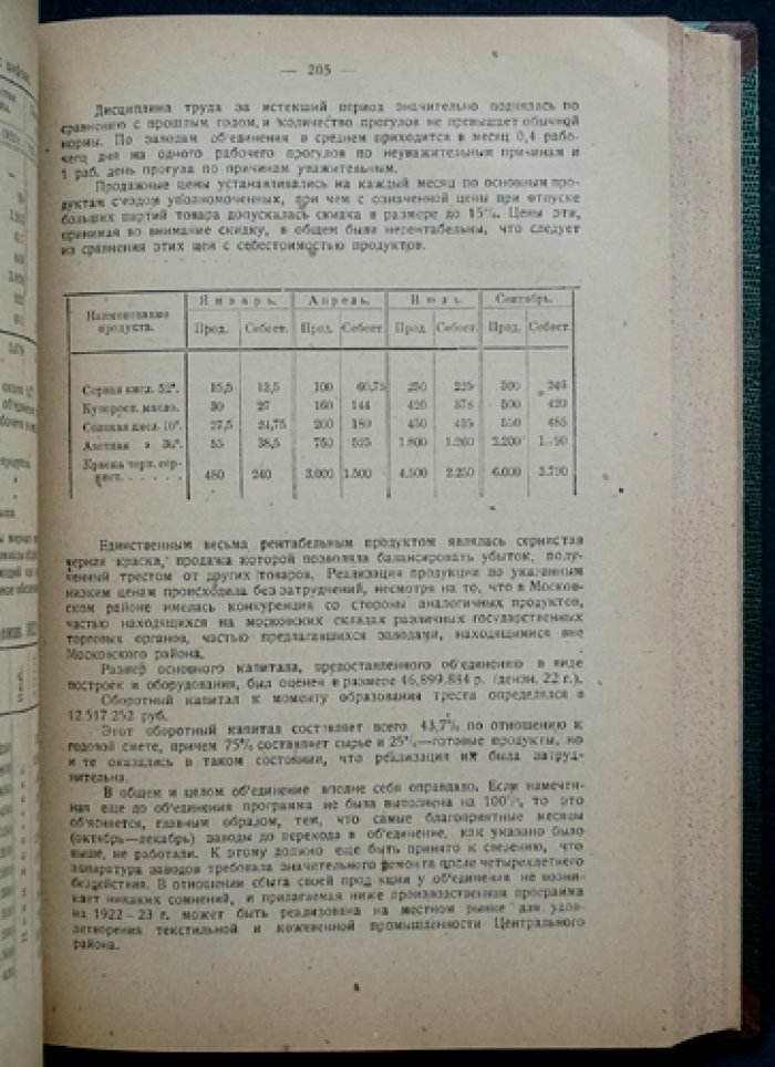 Русская промышленность в 1922 году: материалы к 10-му съезду Советов