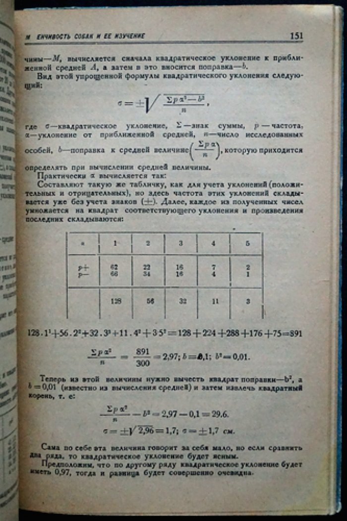 Собаководство: зоотехнические основы ухода, содержания, разведения и изучения собак