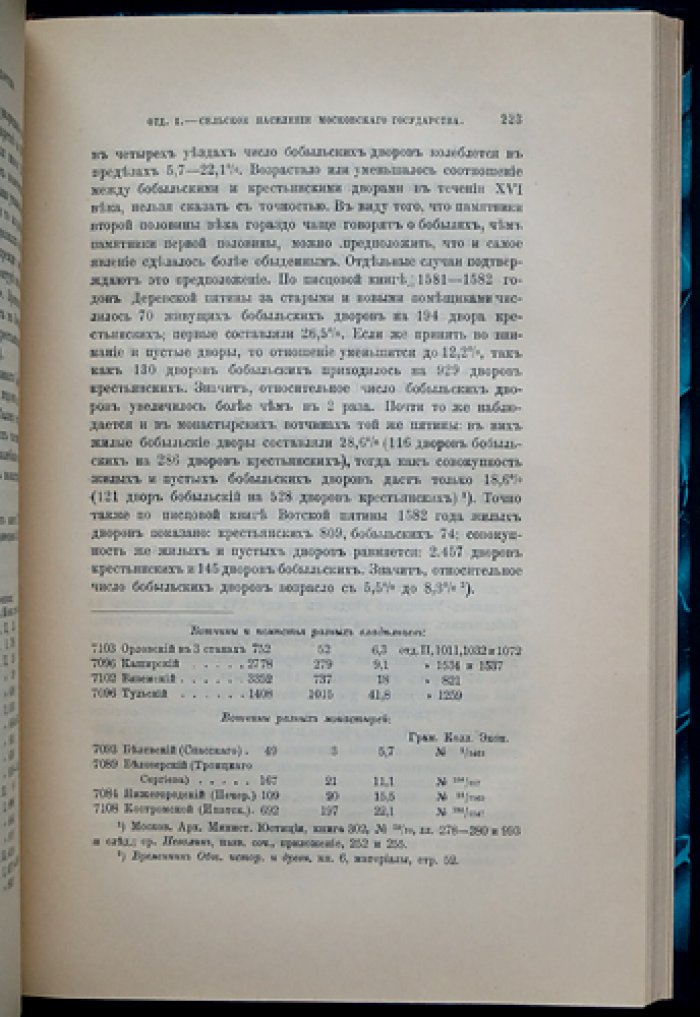 Очерки из истории сельского населения Московского государства (XVI–XVII вв.)