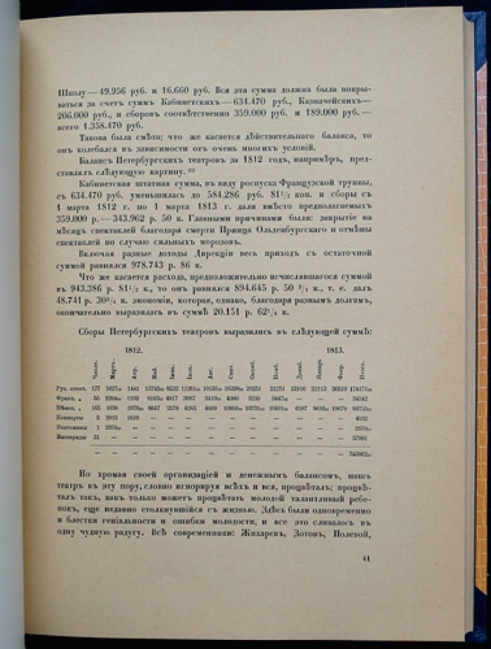 Театр в России в эпоху Отечественной войны (1807–1814): очерки о драме, опере, балете и театральной жизни