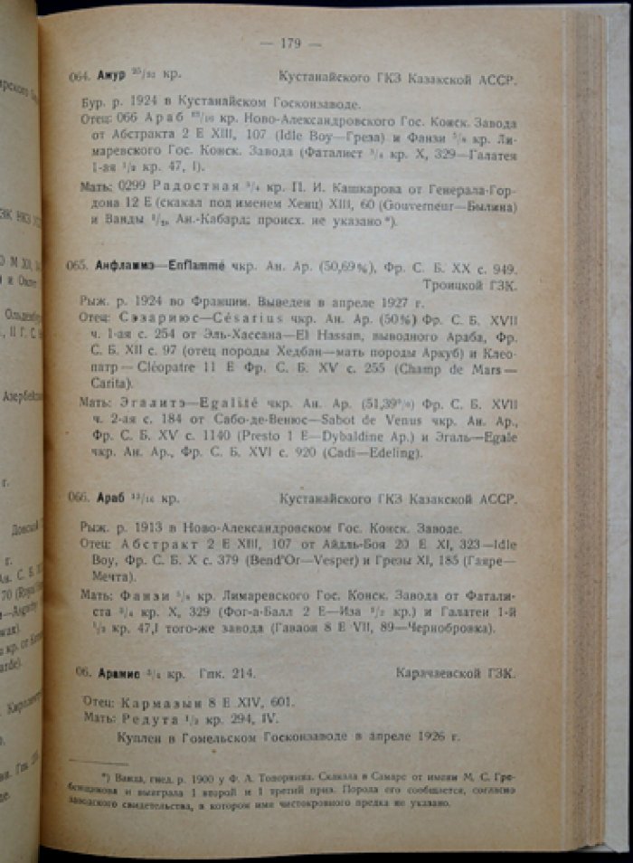 Государственная племенная книга чистокровных (английских) лошадей с отделом высококровных. Первое дополнение (издание РСФСР, 1929)