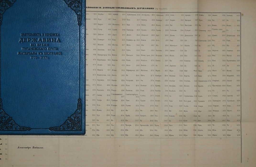 Записки и переписка Г. Р. Державина во время пугачёвского бунта (1773–1777): материалы из подлинных бумаг