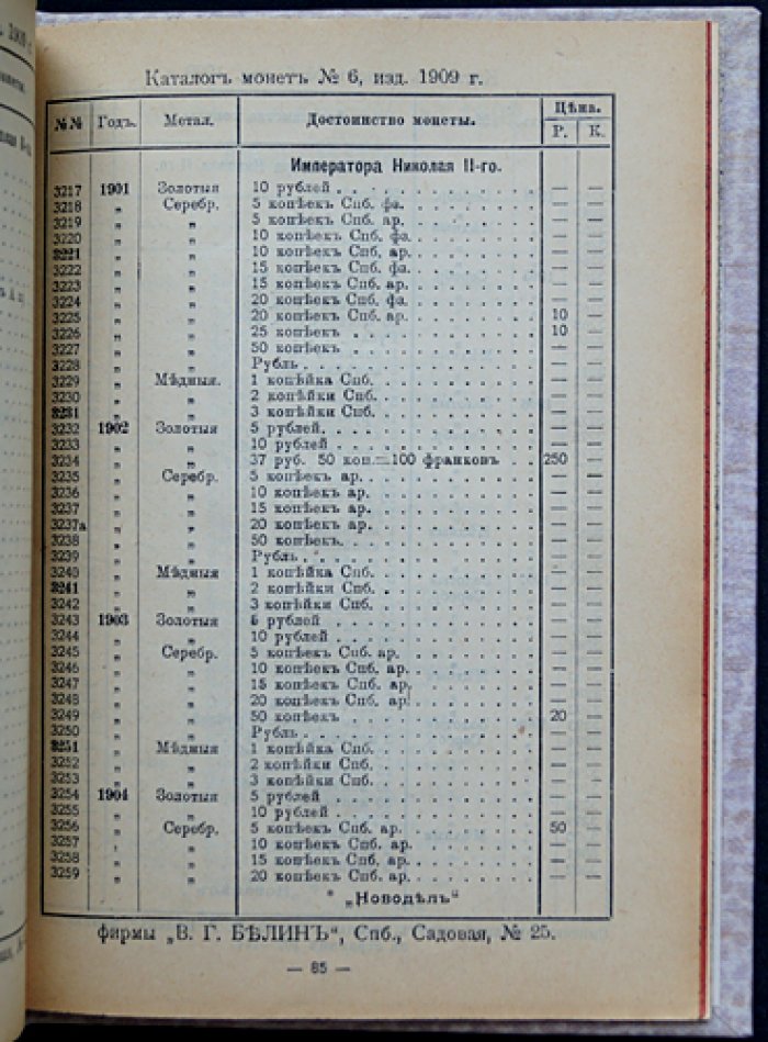 Каталог монет, чеканенных в России (1699–1908). № 6 (шестой выпуск)