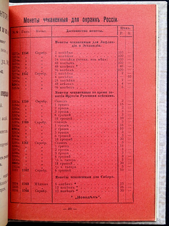 Каталог монет, чеканенных в России (1699–1908). № 6 (шестой выпуск)