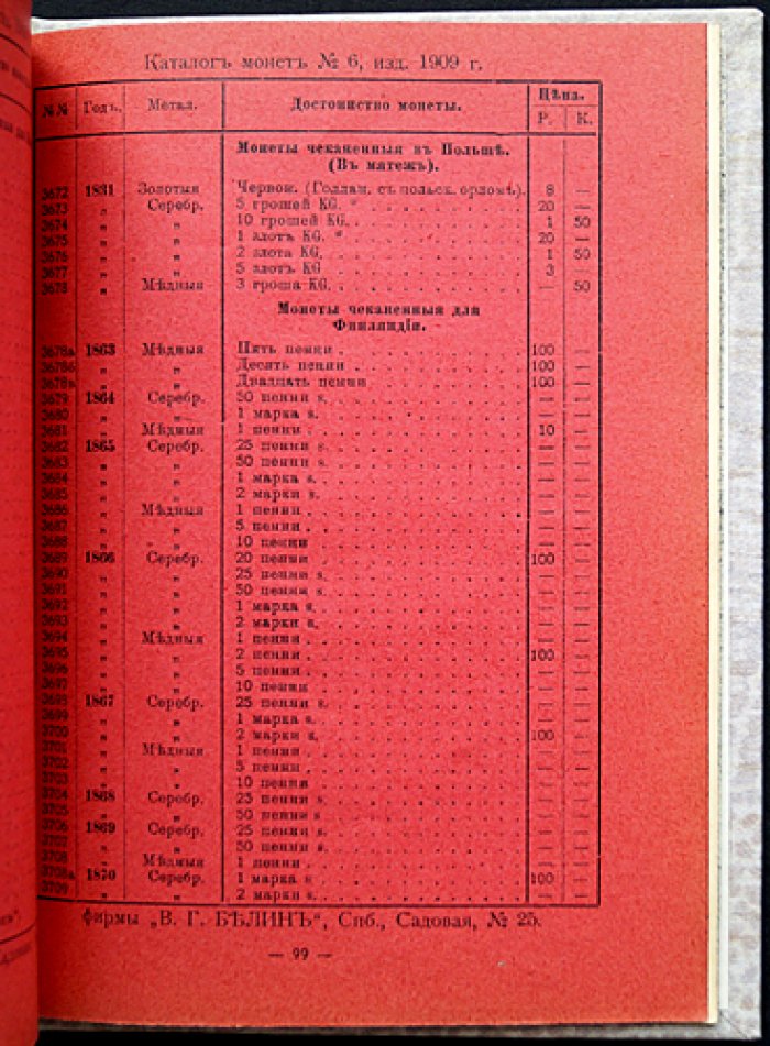 Каталог монет, чеканенных в России (1699–1908). № 6 (шестой выпуск)