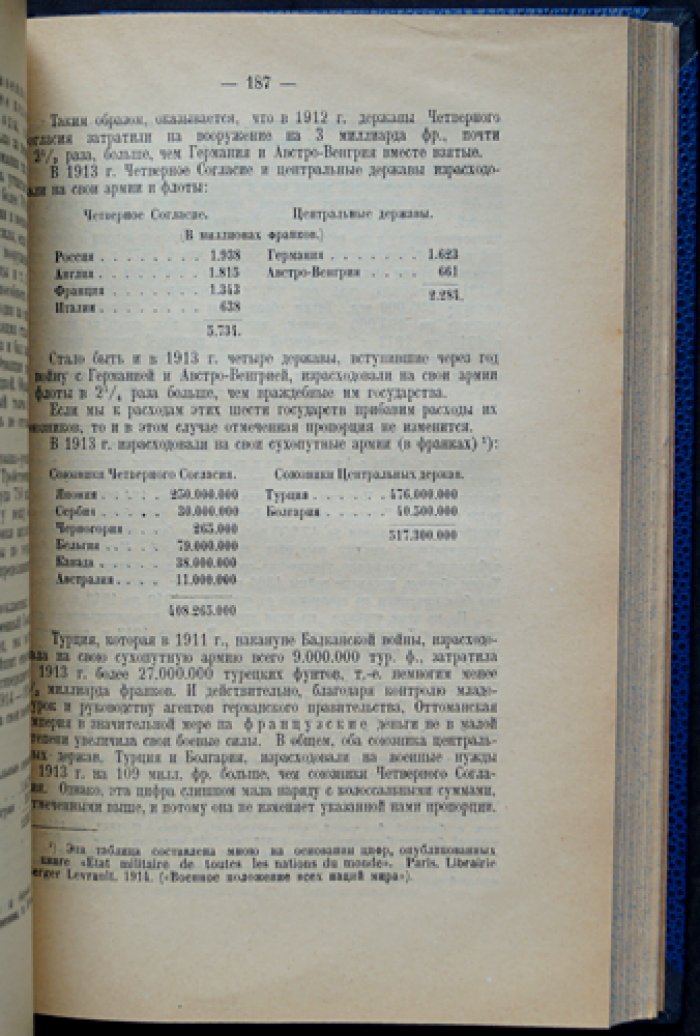 Мировая война 1914–1918 гг. и грядущие войны