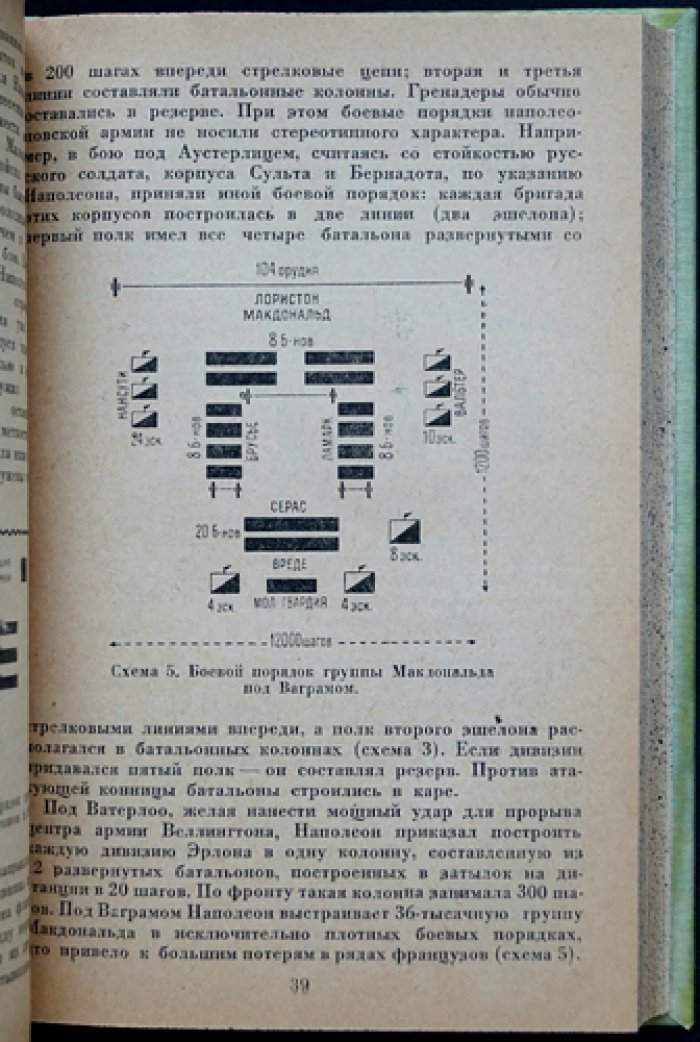 Полководческое искусство Наполеона. Прижизненный очерк Н. А. Левицкого
