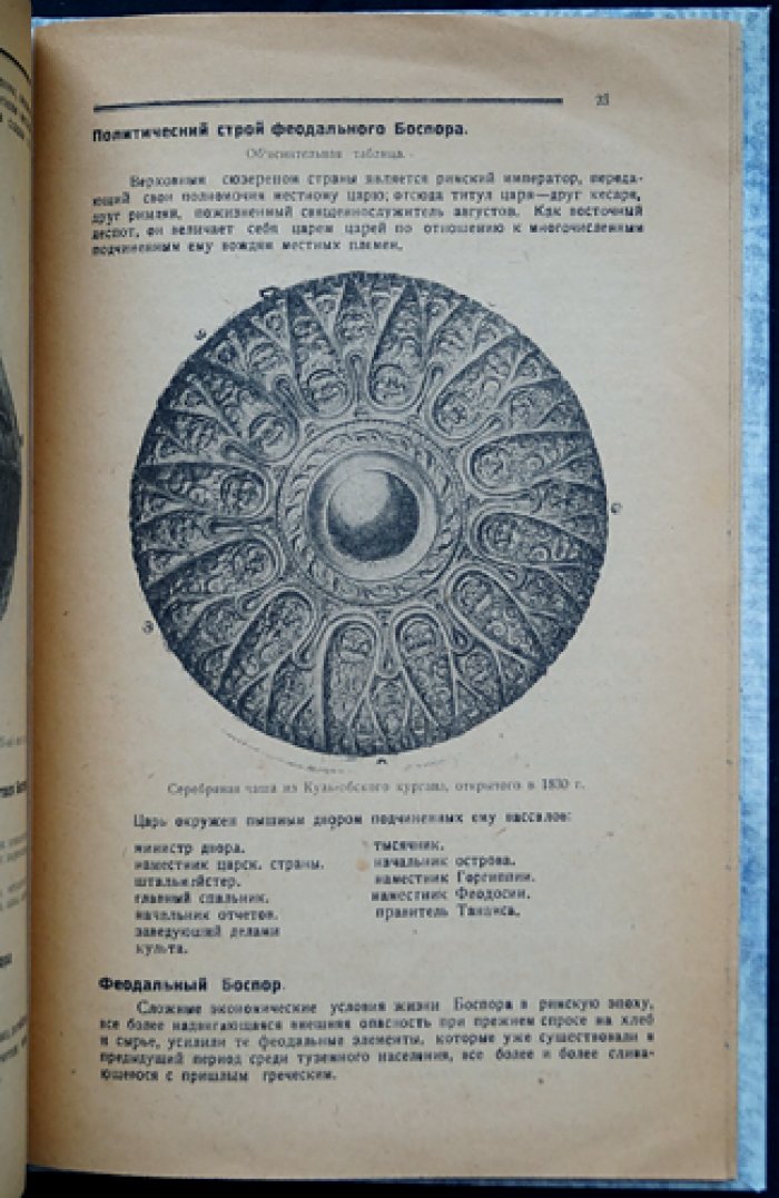 Керчь индустриальная. Прошлое Керчи: исторический очерк, памятники, музеи и маршруты экскурсий