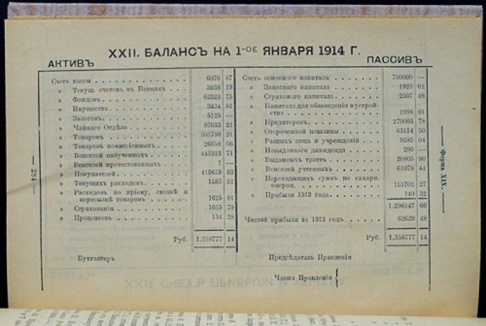 Краткий учебник коммерческой бухгалтерии. Третье дополненное издание (с таблицами и образцами форм)