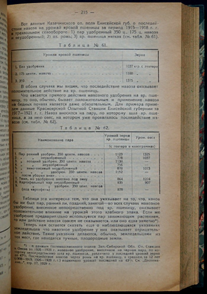 Вакар Б. А. Важнейшие хлебные злаки: пшеница, рожь, овес, ячмень, просо (курс частного земледелия)