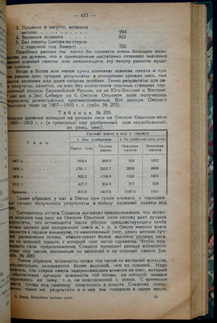 Вакар Б. А. Важнейшие хлебные злаки: пшеница, рожь, овес, ячмень, просо (курс частного земледелия)