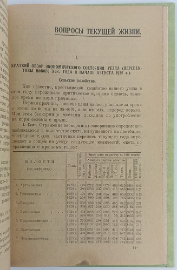 Ржевский край: первый и единственный сборник Ржевского общества краеведения (№1, 1926)