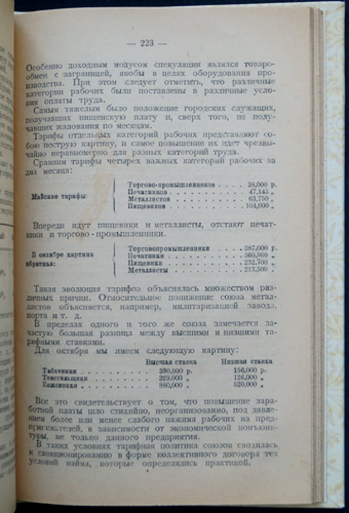 Антанта и Врангель: редкий сборник статей о белом Крыме и послевоенной политике